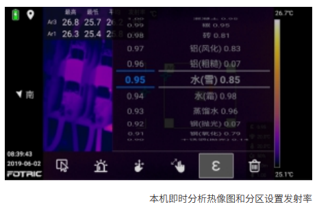 本機即時分析熱像圖和分區(qū)設置發(fā)射率